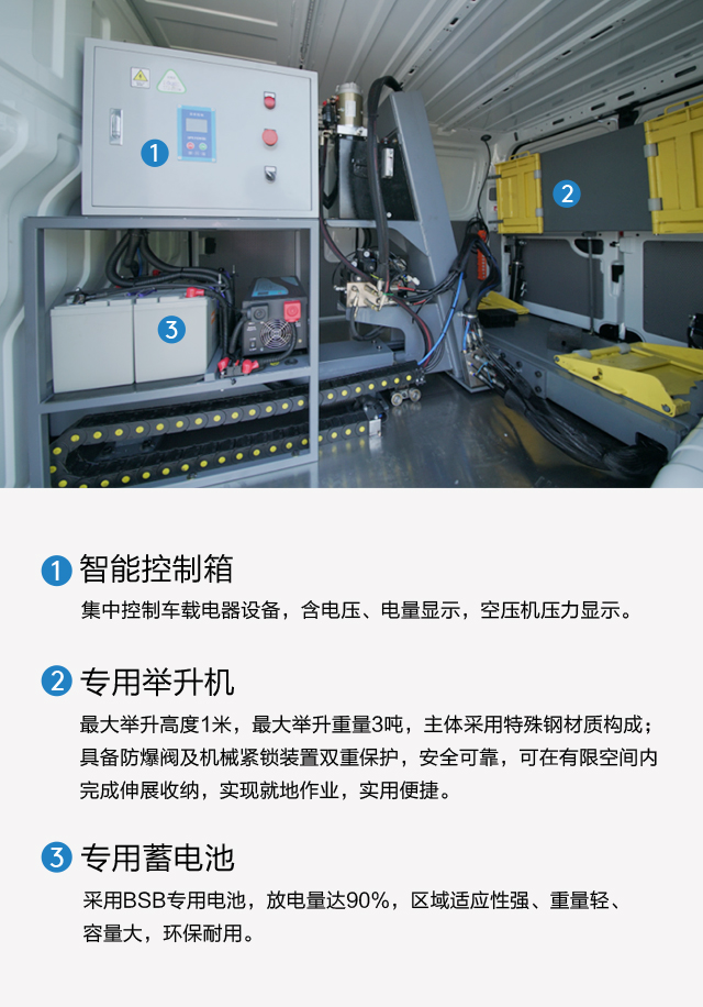 专业检修装备