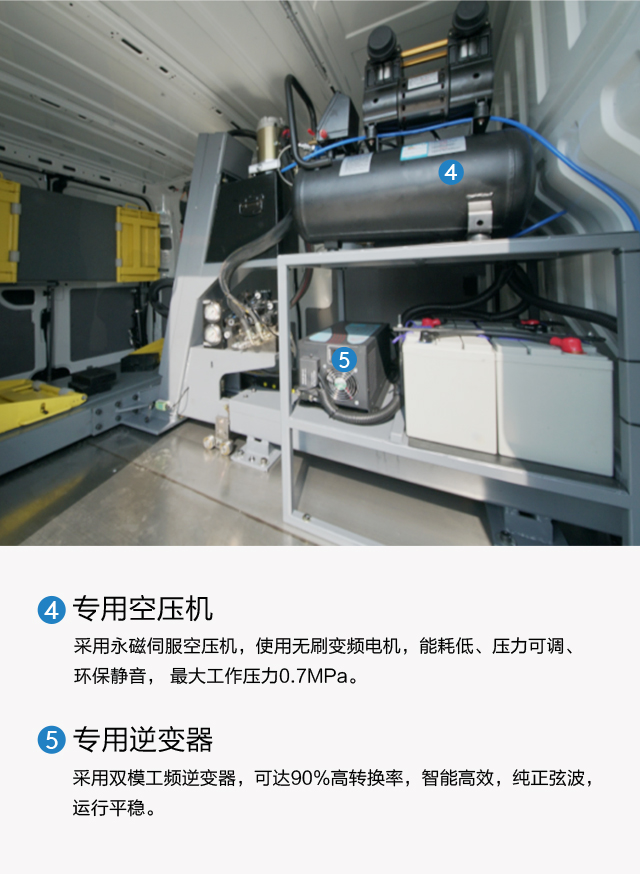 专业检修装备