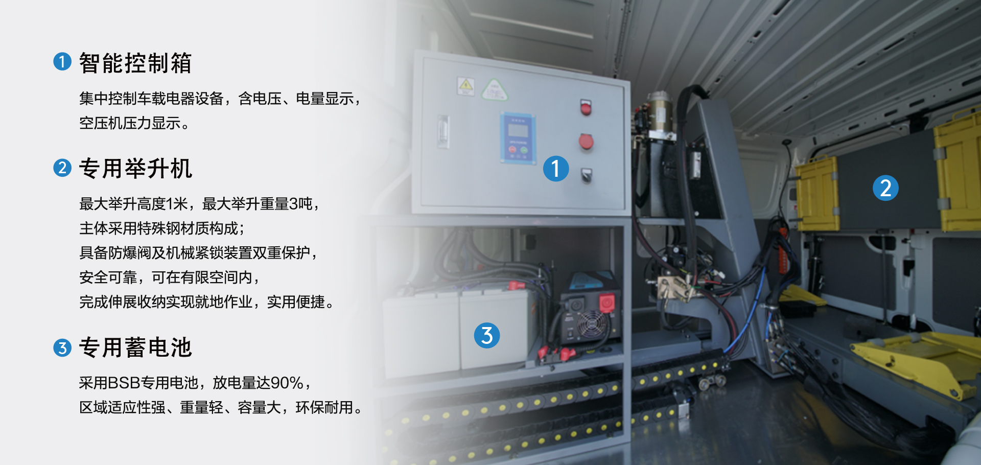 专业检修装备